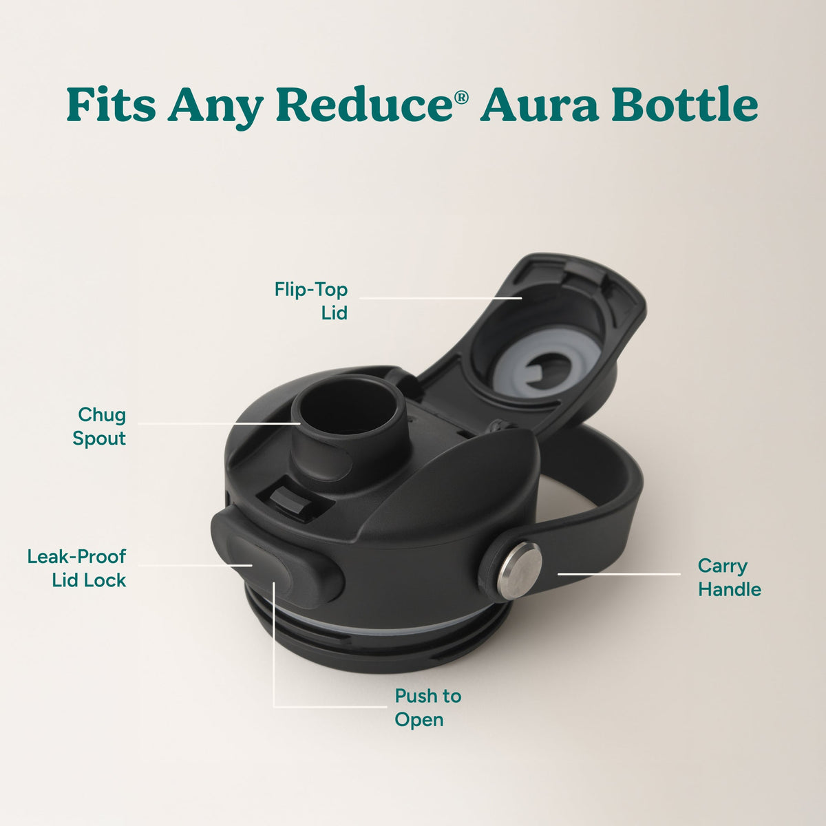 aura-lid-l0 AuraLid_ALL_Replacement-3_Black.jpg