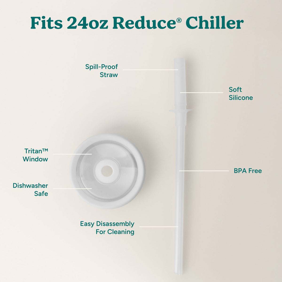 chiller-medium-lid-and-straw-set-j5 ChillerLid_24oz_Replacement-3_Clear.jpg