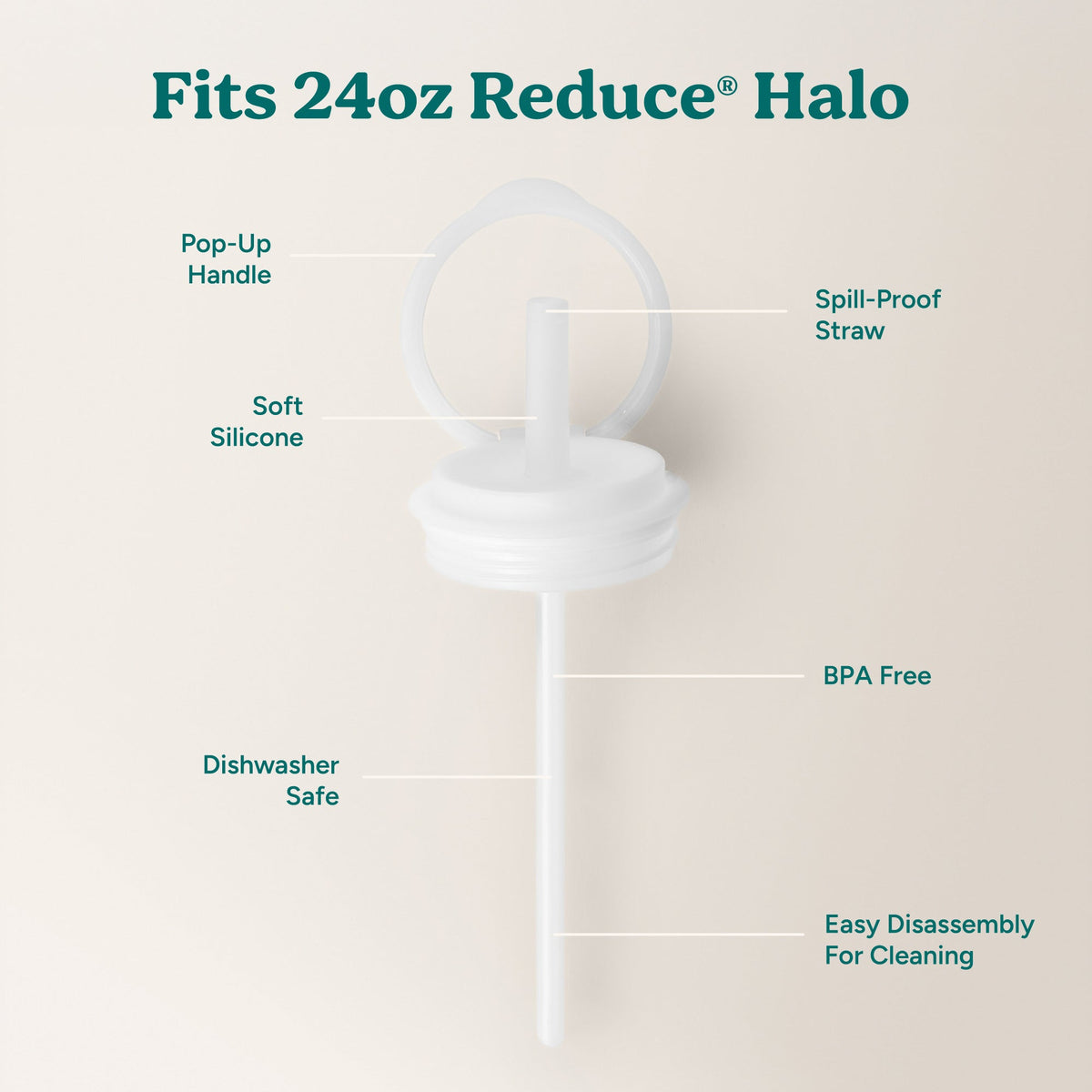 halo-medium-lid-and-straw-set-a0 HaloLid_24oz_Replacement-3_5a491c1e-16a1-4137-99f0-c960a4a77ab9_White.jpg